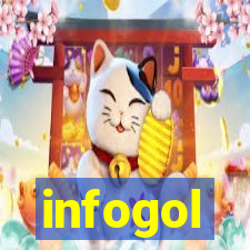 infogol