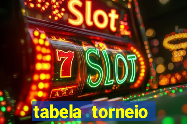 tabela torneio betano argentina